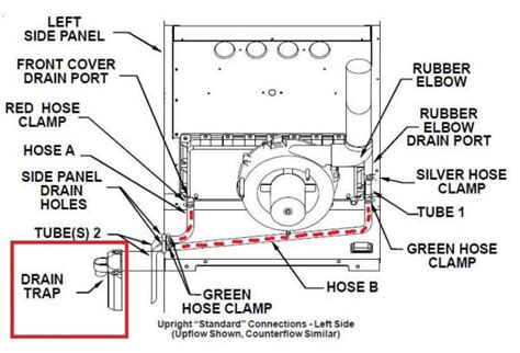 hvac issues  remodel    advice