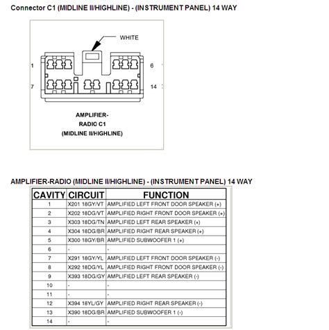 dodge charger radio wiring diagram wiring images