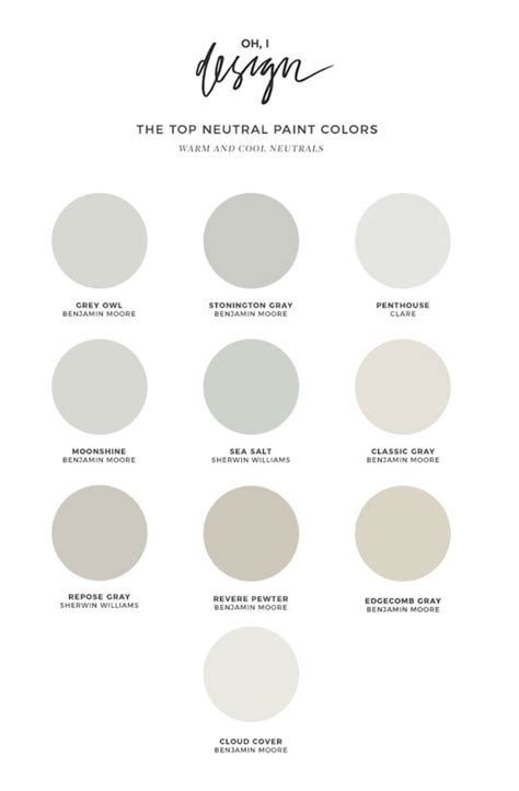 top  favorite neutral paint colors jess klein studio