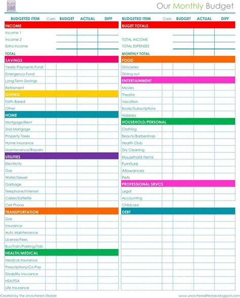 printable monthly budget template addictionary