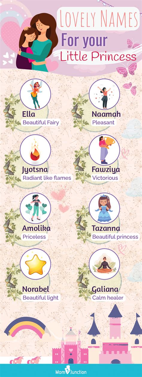 unique baby girl names  meanings