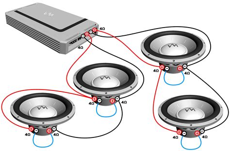 wire  speakers    channel amp  interconex