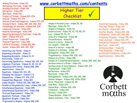 revision checklists  gcse maths corbettmaths