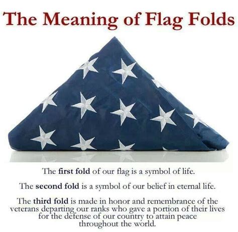 the meaning of our folded flag ╰☆╮see the usa