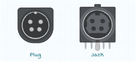 selecting  input  output plugs   power adapter cui