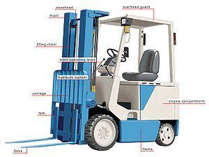 forklift transport  powered industrial truck