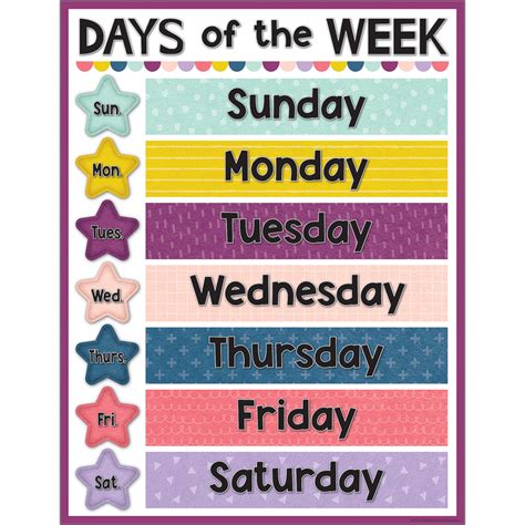 happy day days   week chart tcr teacher created resources