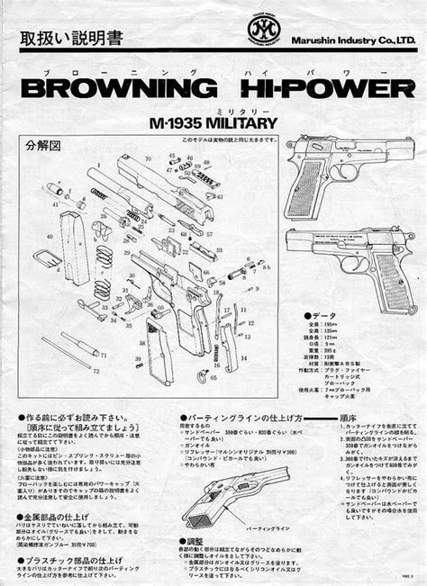browning  power parts diagram wiring diagrams manual
