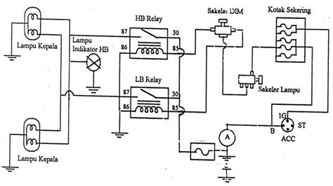 wiring diagram lampu head