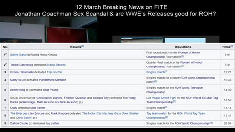 breaking news march 12 jonathan coachman scandal and will
