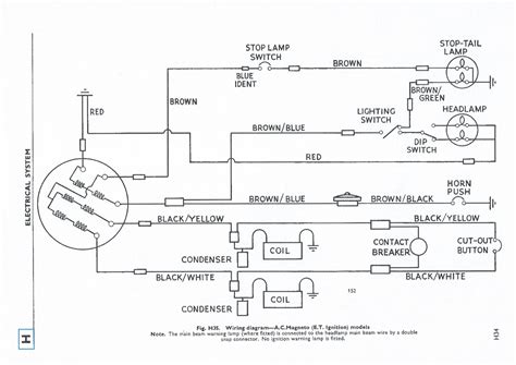 amana ptac wiring diagram