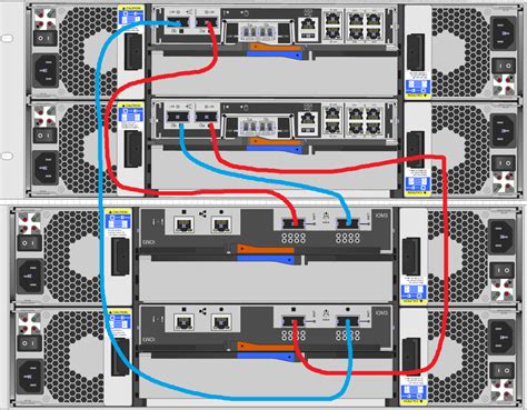 solved wiring guide  fas  ds shelf netapp community