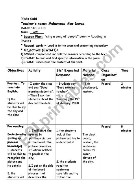 typical reading comprehension lesson plan  roles  lesson plans
