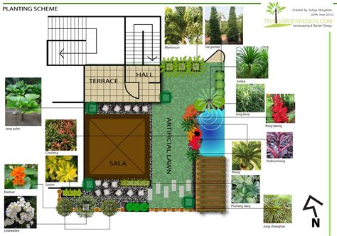 rooftop garden  plan image