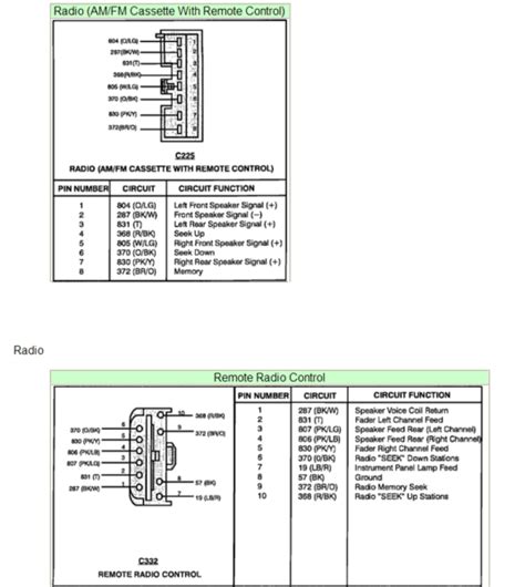 bestly   radio wiring diagram