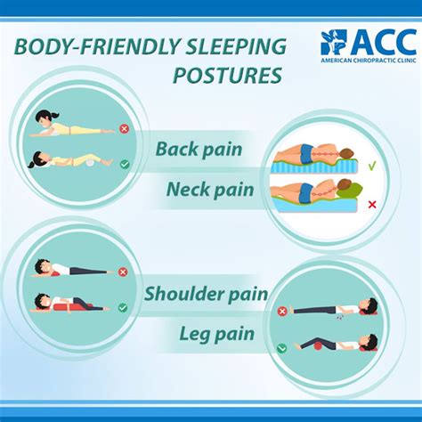 Acc English Proper Sleeping Position Relieve The Pain