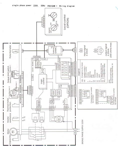 rotork iqt  wiring diagram kira schema