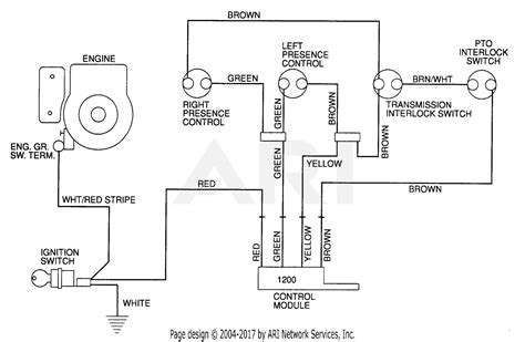 hp kohler engine ignition wiring diagram wiring diagram  schematic