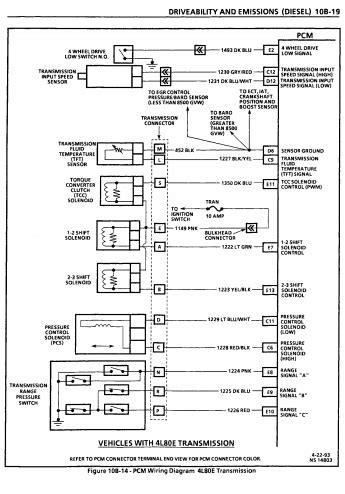 le external wiring harness diagram wiring diagram harness
