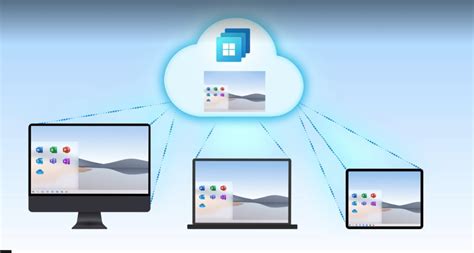 microsoft announces windows  cloud pc   organizations embrace  hybrid work culture