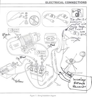 badlands winch parts diagram wiring diagram pictures