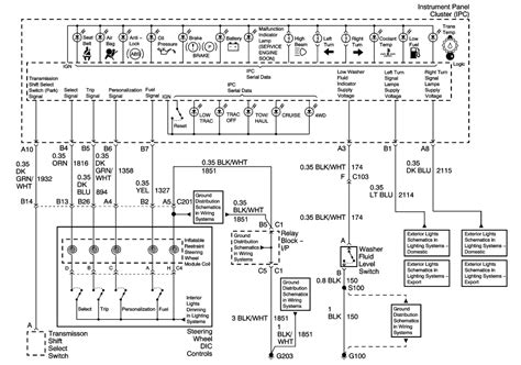 diagram instument panel  chevy silverado electrical diagram mydiagramonline