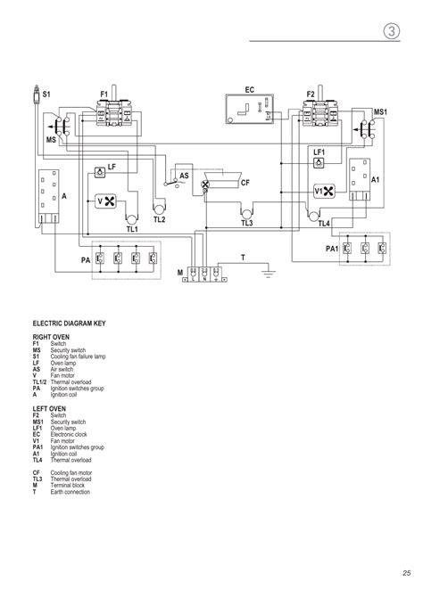 casio wiring diagram wiring analog modules  iec analog current input module rockwell