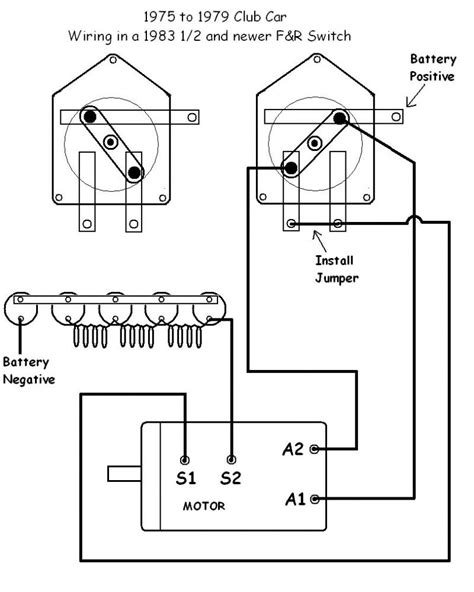 wiring diagram ez  golf cart ignition switch  faceitsaloncom