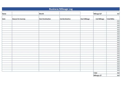 simple mileage log template  small business