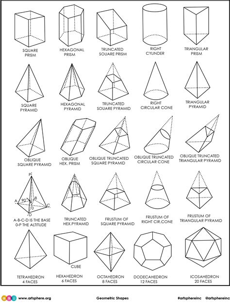 geometric shape art sphere