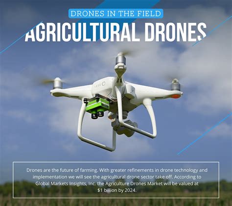 benefits  drones  agriculture priezorcom
