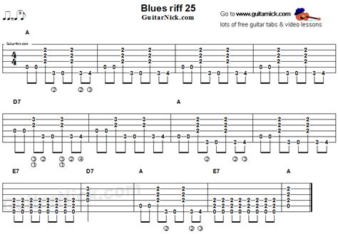 blues guitar riff  acoustic flatpicking guitarnickcom