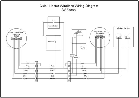 ideal windlass wiring diagram