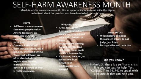 harm awareness