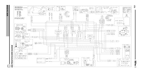polaris predator  wiring diagram wiring system