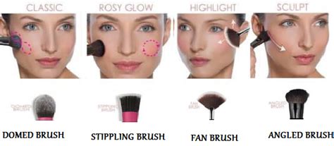blush application tutorial how to apply blush on perfectly