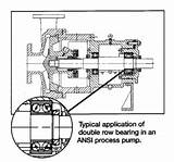 Centrifugal Thrust Housings Castellated Ansi Circled sketch template