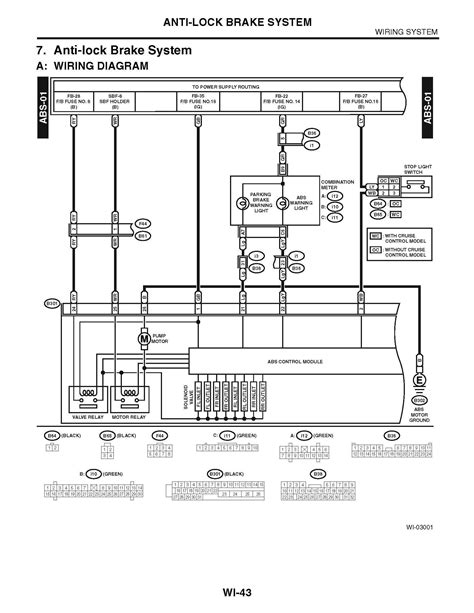 subaru forester wiring diagram  subaru forester wiring diagram subaru forester