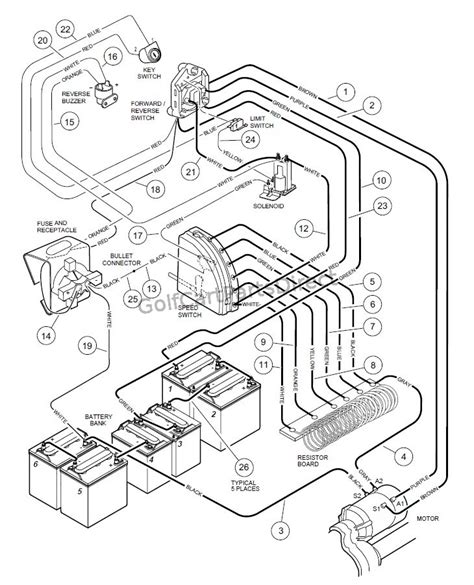 club car precedent  battery wiring diagram