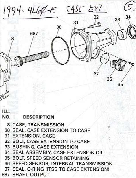 el  transmission diagram truck forum chevy transmission transmission automotive