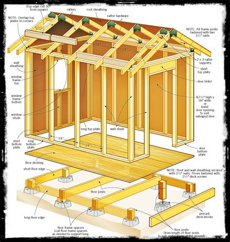 shed plans    shed plan  feet   feet shed