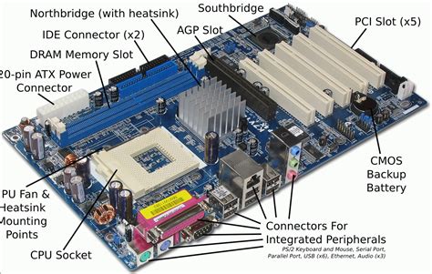 motherboards