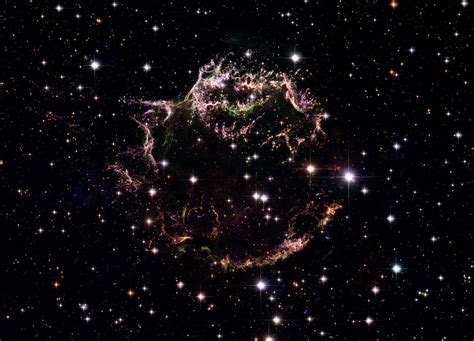 Signs Of Asymmetry In Exploding Stars