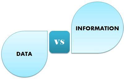 difference  data  information  comparison chart tech