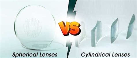 difference  spherical  cylindrical lenses differences