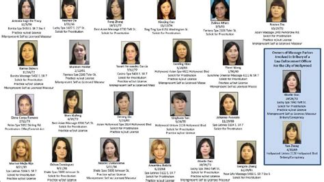 24 Arrested In Undercover Massage Parlor Prostitution Sting
