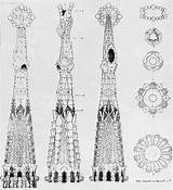 Sagrada Familia Gaudi Antoni Buddha Dibujos Architectural Sagrado Geometría sketch template