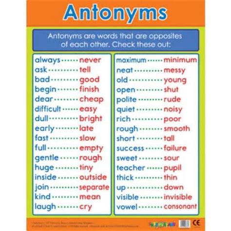 antonyms clipground