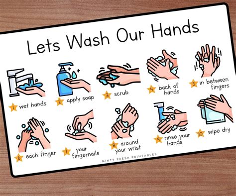 kids hand washing sign remind kids   wash  hands etsy