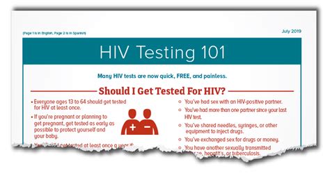 Testing Hiv Basics Hiv Aids Cdc